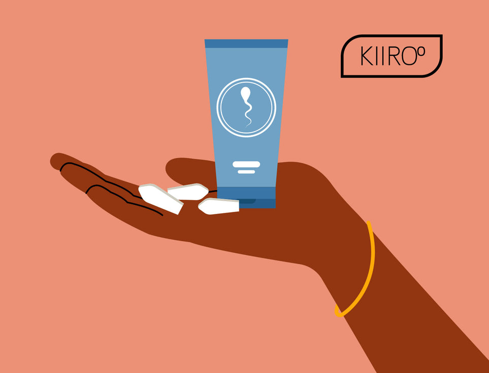 KIIROO-殺精子潤滑剤とは何ですか?