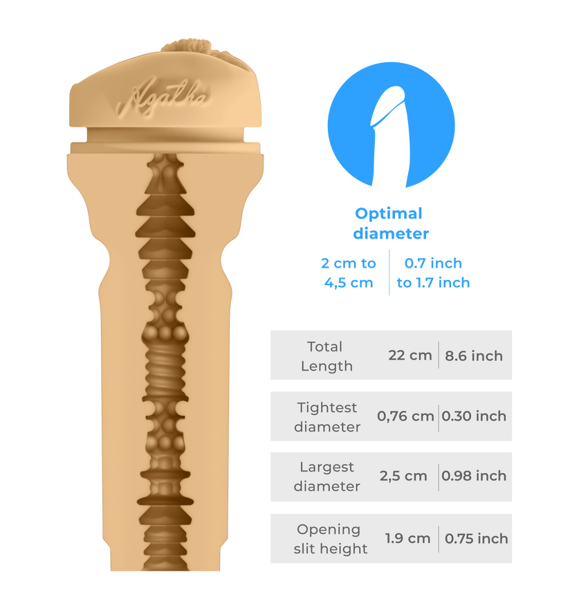 KIIROO-Inner tunnel of the FeelAgatha stroker with detailed size diagram