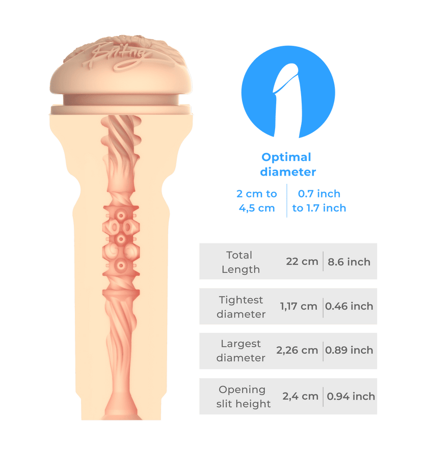 KIIROO-Feelbritney stroker specifications