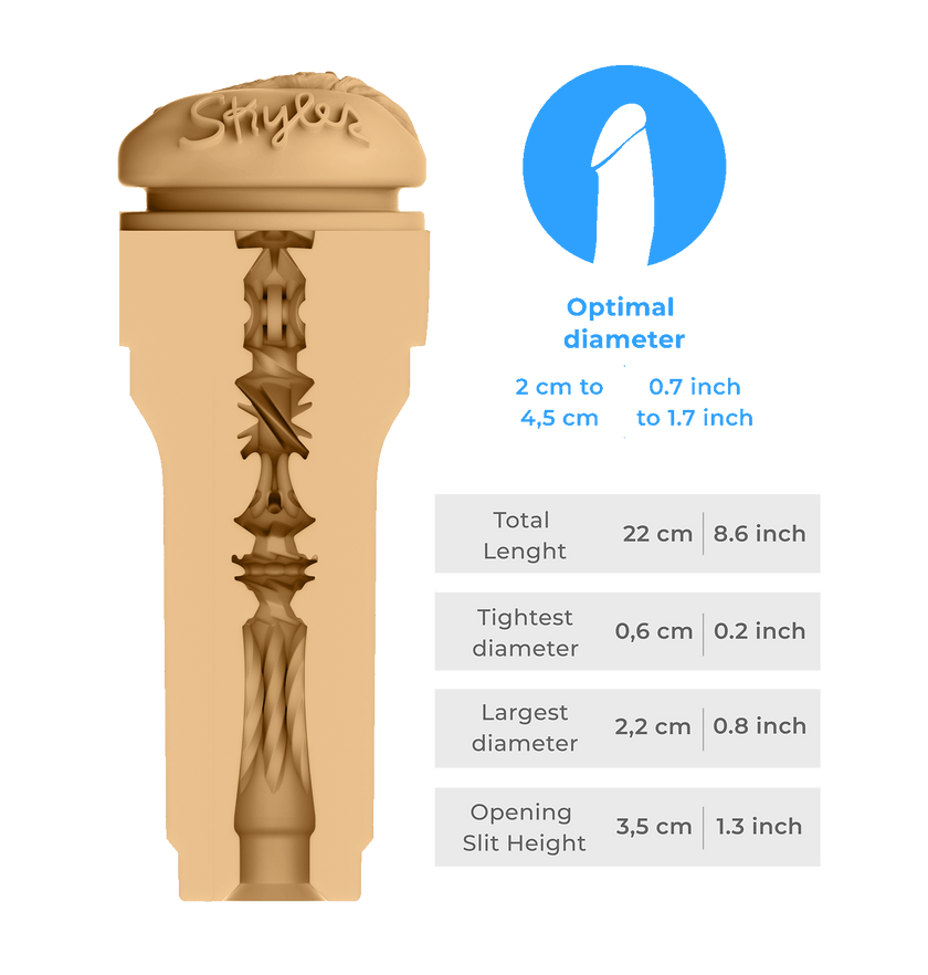KIIROO-skyler stroker specs view