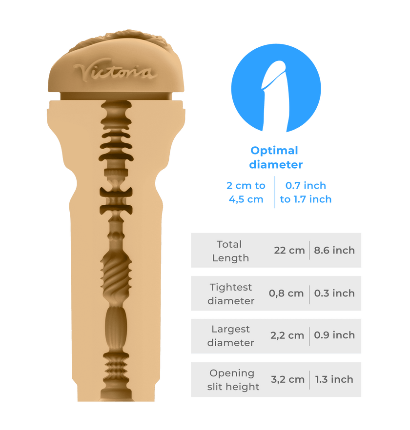 KIIROO-feelvictoria stroker specifications image