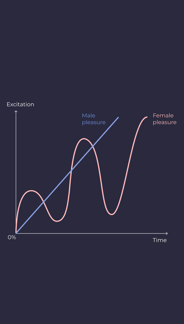 Responsive Big Tablet Image