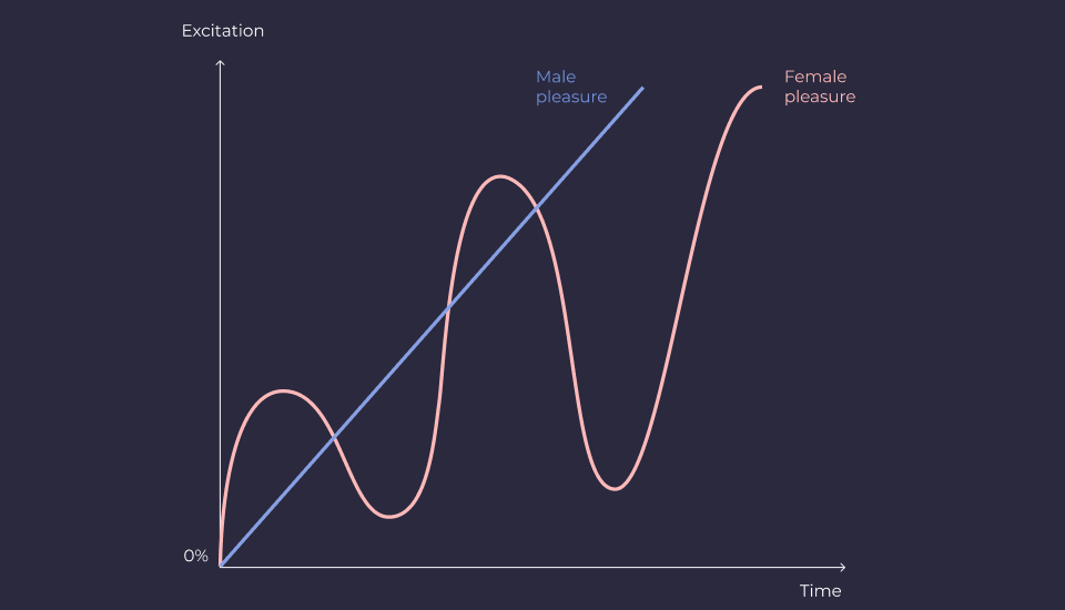 Responsive Mobile Image