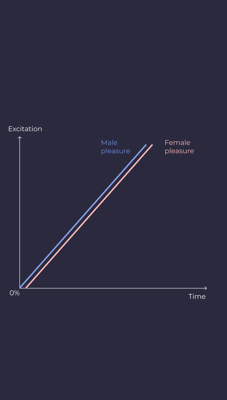 Responsive Big Tablet Image