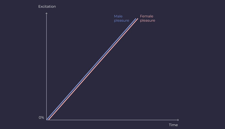 Responsive Mobile Image