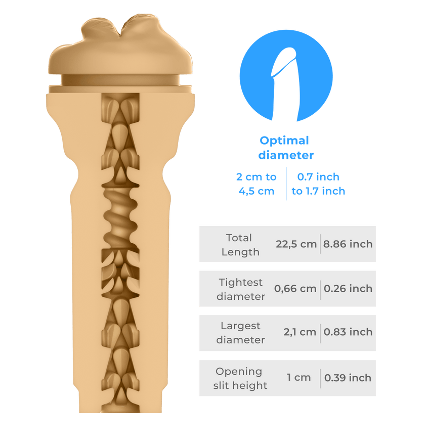 KIIROO-Inner tunnel of the FeelVictoria Mouth stroker with detailed size diagram