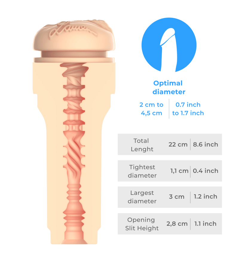 KIIROO-Inner tunnel of the FeelLauren stroker with detailed size diagram